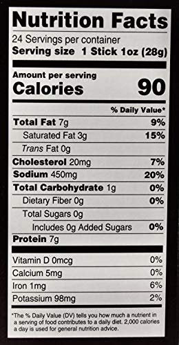 No Man's Land BLACK PEPPER Meat Sticks High Protein Low Calorie Low Carb Meat Snack Carton of 24 1oz Sticks