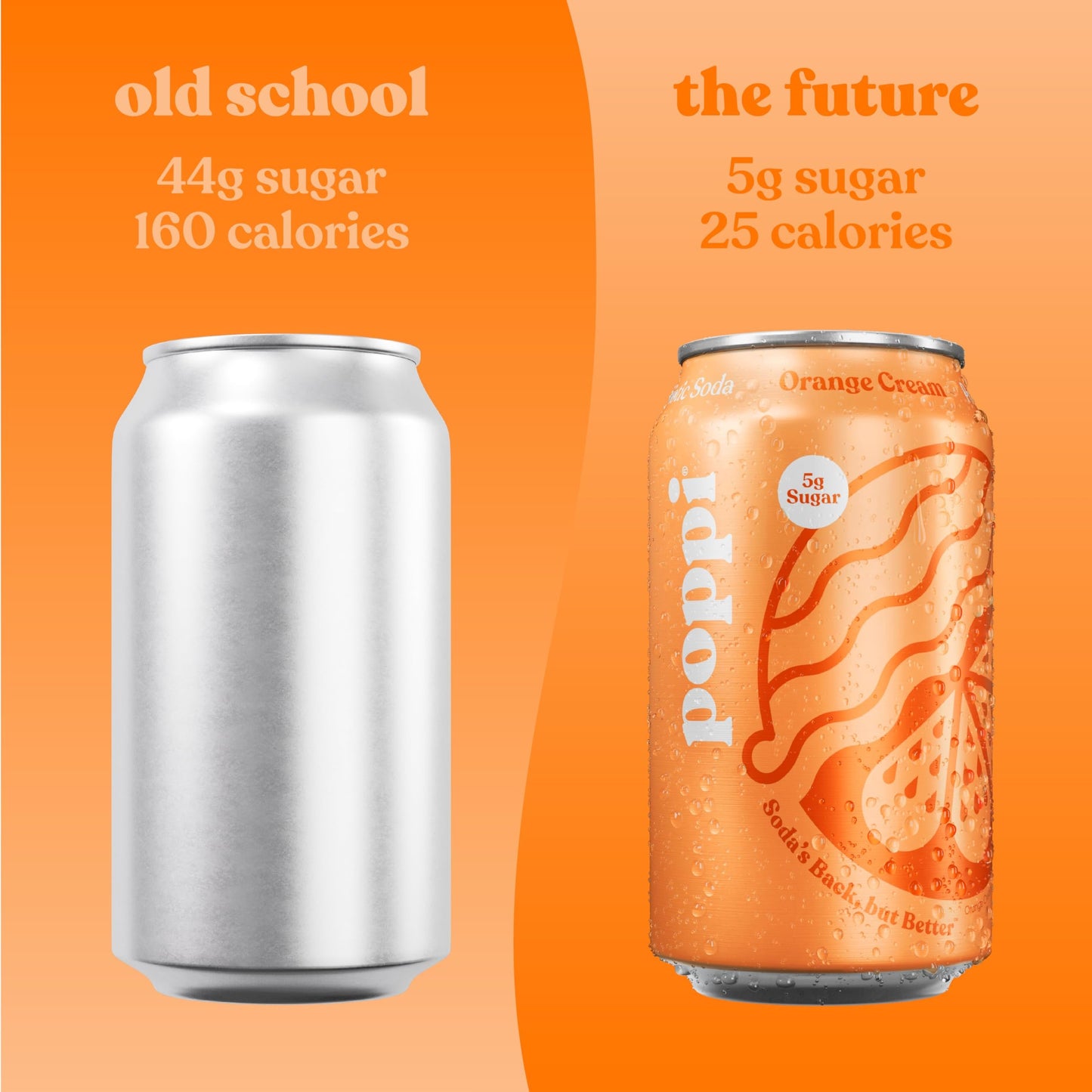 POPPI Sparkling Prebiotic Soda, Beverages w/Apple Cider Vinegar, Seltzer Water & Fruit Juice, Orange Cream, 12oz (12 Pack)
