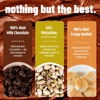 Royale Chocolatier Large Dubai Chocolate Bar (200 gr)|Grade-A Pistachio and Knafeh | Gooey Filling | Coverture Cocoa Butter | White Chocolate Drizzle | No Preservatives or Artificial Coloring