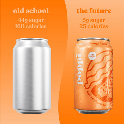 POPPI Sparkling Prebiotic Soda, Beverages w/Apple Cider Vinegar, Seltzer Water & Fruit Juice, Orange Cream, 12oz (12 Pack)